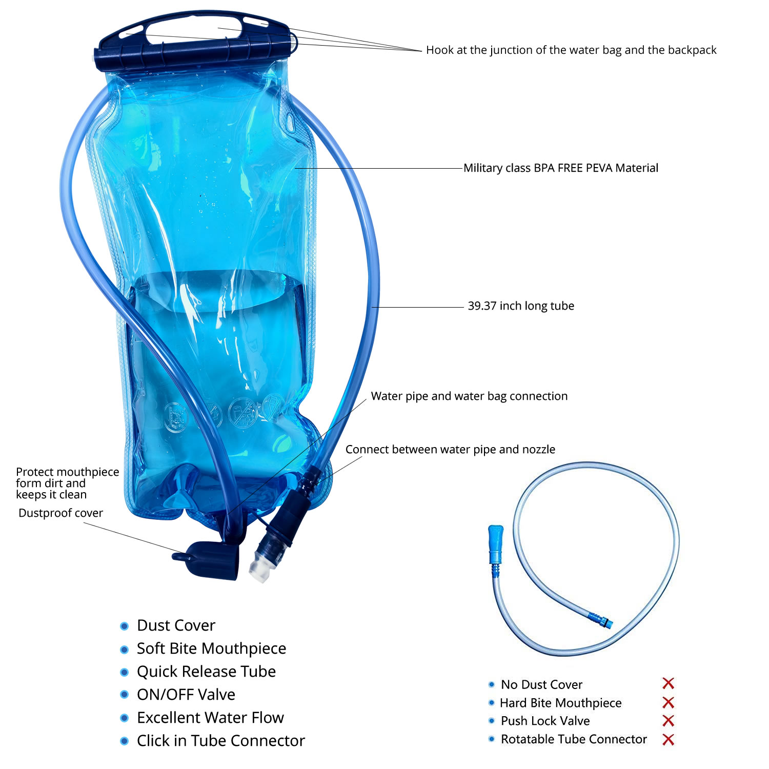 WAP01 Populaire Hot Sell 1PC S - Hydration Pack Outdoor recensie en prijs